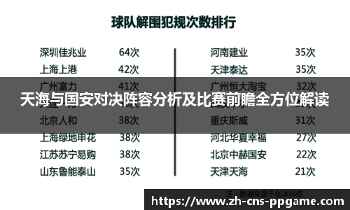天海与国安对决阵容分析及比赛前瞻全方位解读